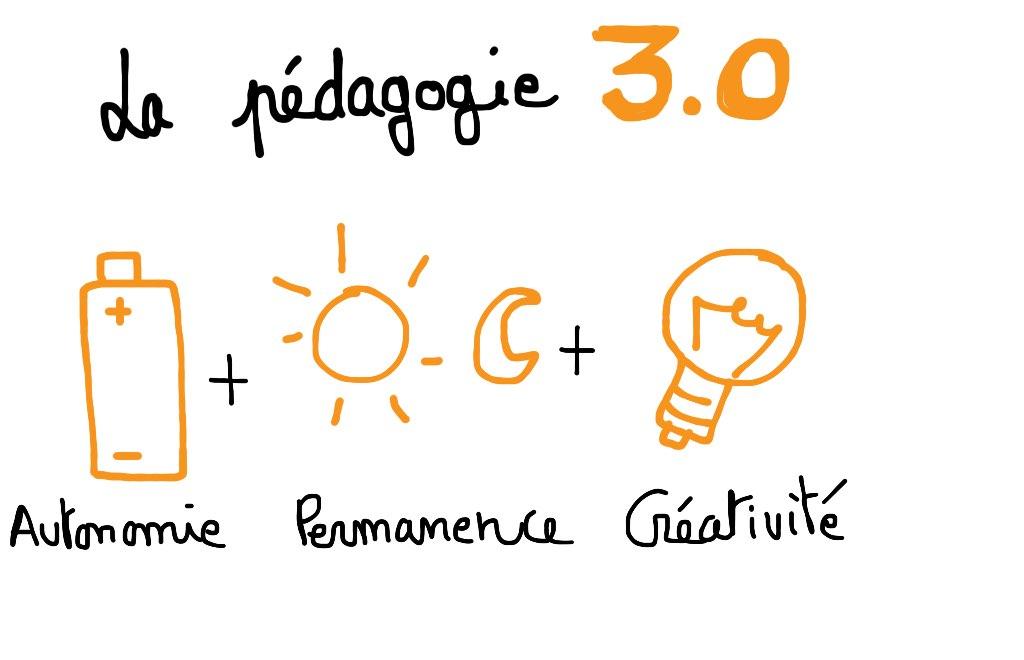 pedagogie-3-0